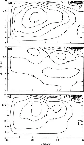 f01-02-9780080924816