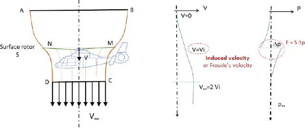 Diagram illustrating active attack displaying a cloud shape with an arrow from a box labeled “Source” (left side) to a box labeled “Attacker” (top-middle side) leading to a box labeled “Destination” (right side).