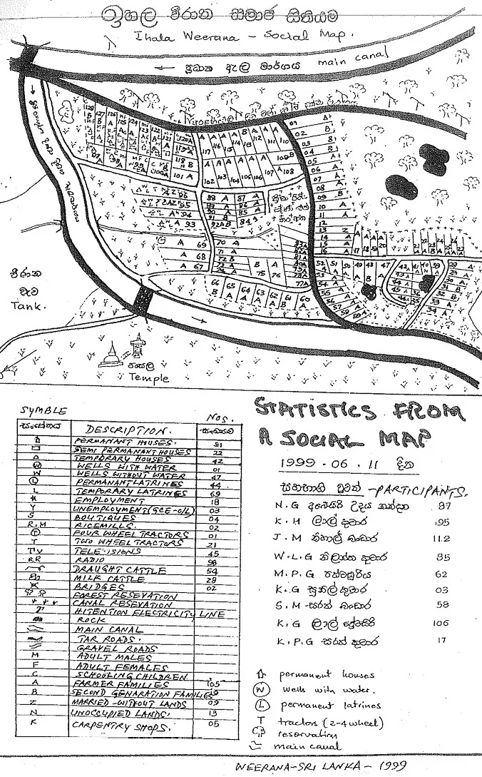 Figure 1.2 A social map 