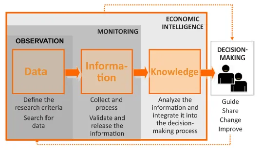 Image described by caption and surrounding text.