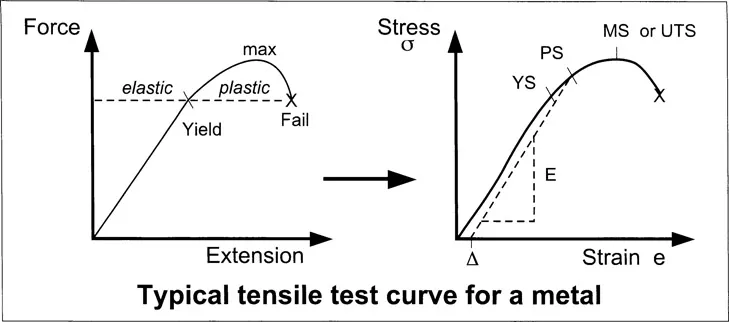 fig0002