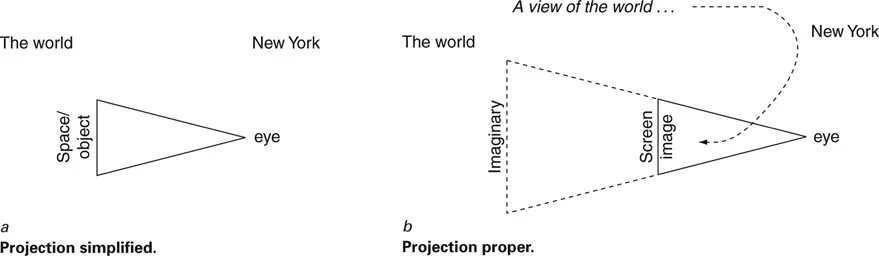 Figure 1.1a and b 