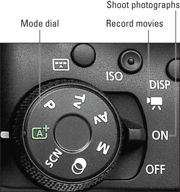Photo depicts rotating the switch to On to shoot photographs, move the switch one step further to set the camera to movie-recording mode.