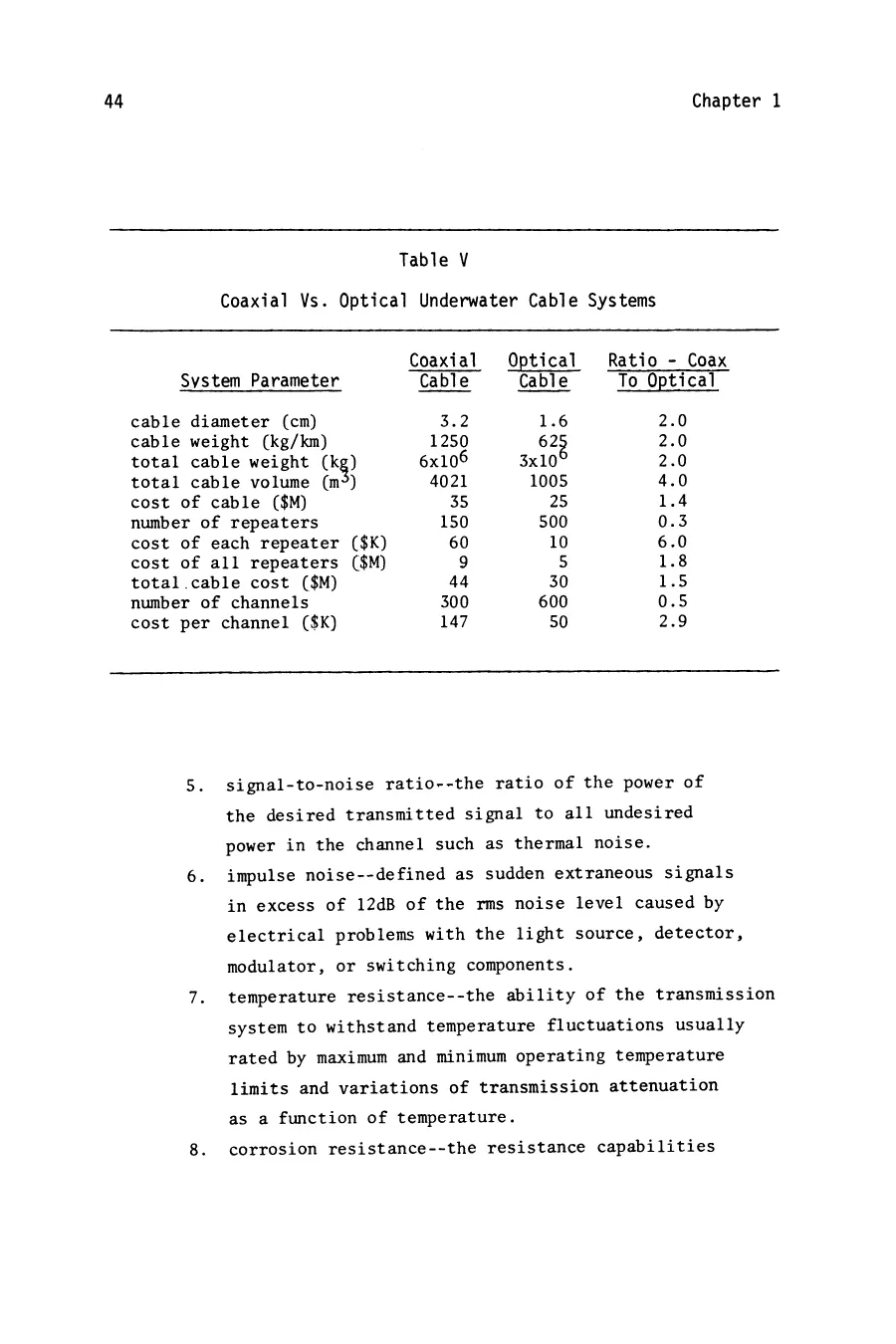 p060