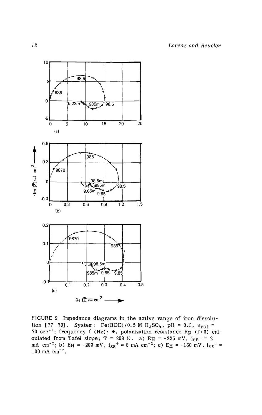 p026