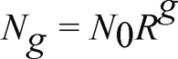 equation