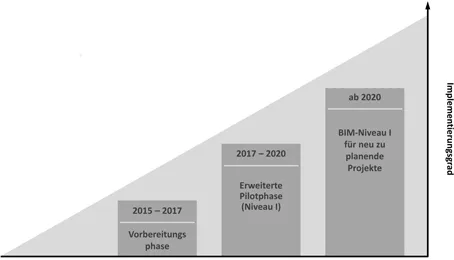 images/Abb_1_Kapitel_1