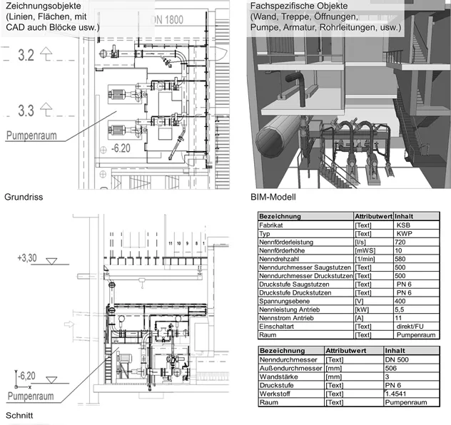 images/Abb_2_Kapitel_1