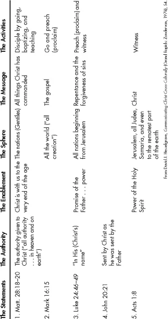 2011-02-22T13-50-01-559_9781585585052_0018_001