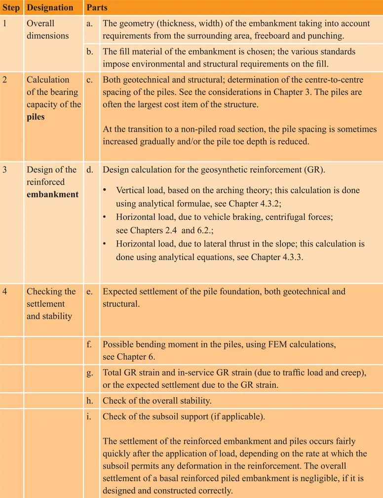 table1_1