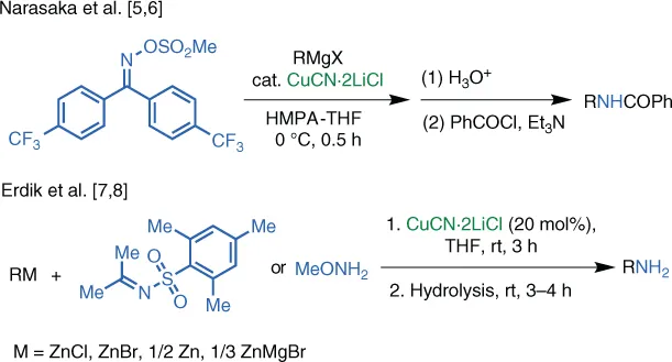 Chemical reactions depict the early examples of Cu-catalyzed electrophilic amination.