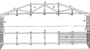 Figure 1-2 Bridge of Cismone (from Four Books of Architecture, by Andrea Palladio, Book III, chapter VII, plate 3).