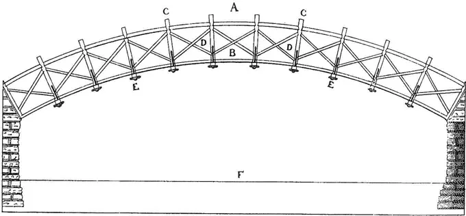 Figure 1-4 Drawings of bridges (from Four Books of Architecture, by Andrea Palladio, Book 111, chapter VIII, plate 5).