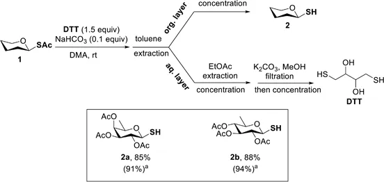 FIGURE 1.1