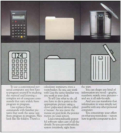 Figure 1.1 A 1983 promotional brochure from Apple Computer illustrates the power of a good metaphor. The Apple Lisa computer used these familiar picture icons to represent virtual versions of common everyday objects in a real office.