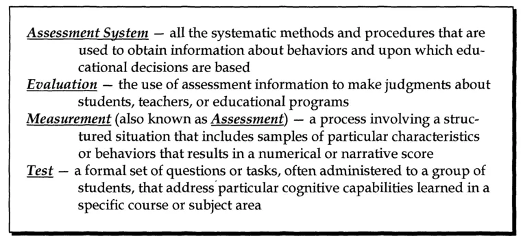Figure 1.1 Summary of definitions of assessment system, evaluation, measurement, assessment, and test