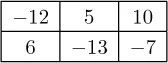 A 2-by-3 matrix. Data. Negative 12; 5; 10. 6; negative 13; negative 7.