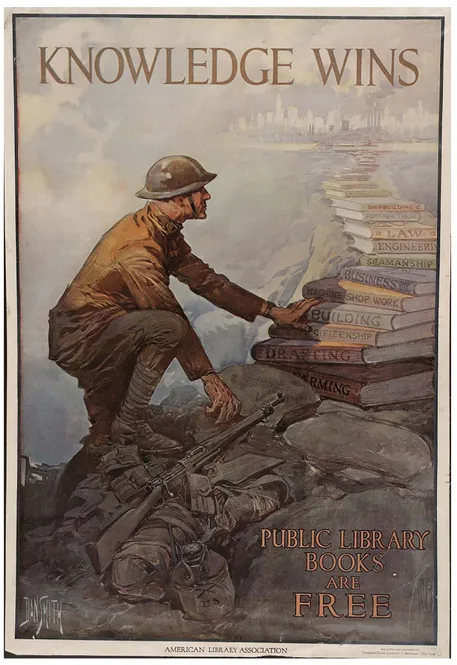 Image 10.1 “Knowledge Wins,” Daniel Stevens, 1918. Source: The NYHS Library Blog. http://blog.nyhistory.org/turning-the-pages-of-patriotism-with-the-american-library-association/. Accessed 1/30/15.