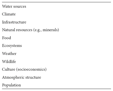 Image: Table 1.1.1. Features of environment as described by an environmental security class.