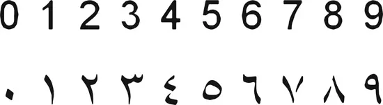 FIGURE 1.2 Arabic digits