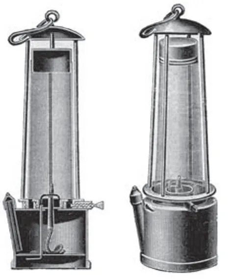 Schematic illustration of the Davy Lamp.