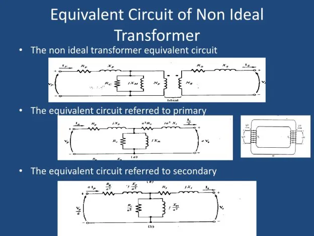 transformer(2)(1)(6)5