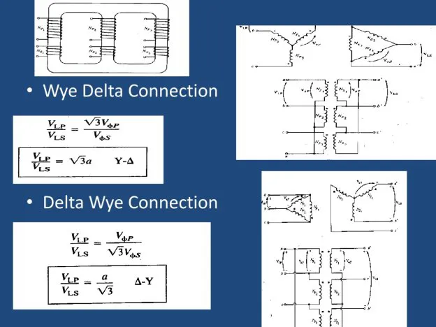 transformer(2)(1)(6)7