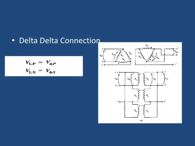 transformer(2)(1)(6)8