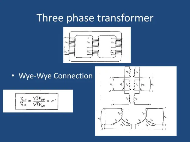 transformer(2)(1)(6)6