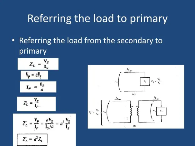 transformer(2)(1)(6)4