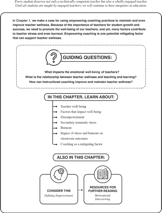 A graphic showing the guided questions for Chapter 1, seven key topics, and the chapter’s features (Resources and Consider This).