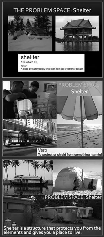 Graphic displaying three slides with images of shelters including igloo,
incubator, beach umbrella, house boat, and RV.