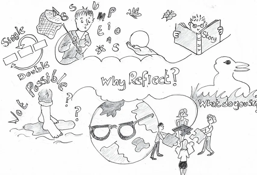 Figure 1.1 A mindmap providing an overview of the chapter content. Images centre around the words ‘why reflect’ and include a world wearing glasses, to depict world view; some feet stepping into a river; a diagram showing single and double loop learning; a person catching assumptions in a butterfly net; a hand holding a crystal ball; someone reading a story; an image which can be seen as a duck or a rabbit and four people putting together the pieces of a jigsaw.