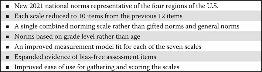 FIGURE 1.1 Updated Features of the SIGS-2