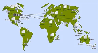 Overview of ABCD Corp.