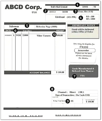 ABCD Corp. Sample Billing Document