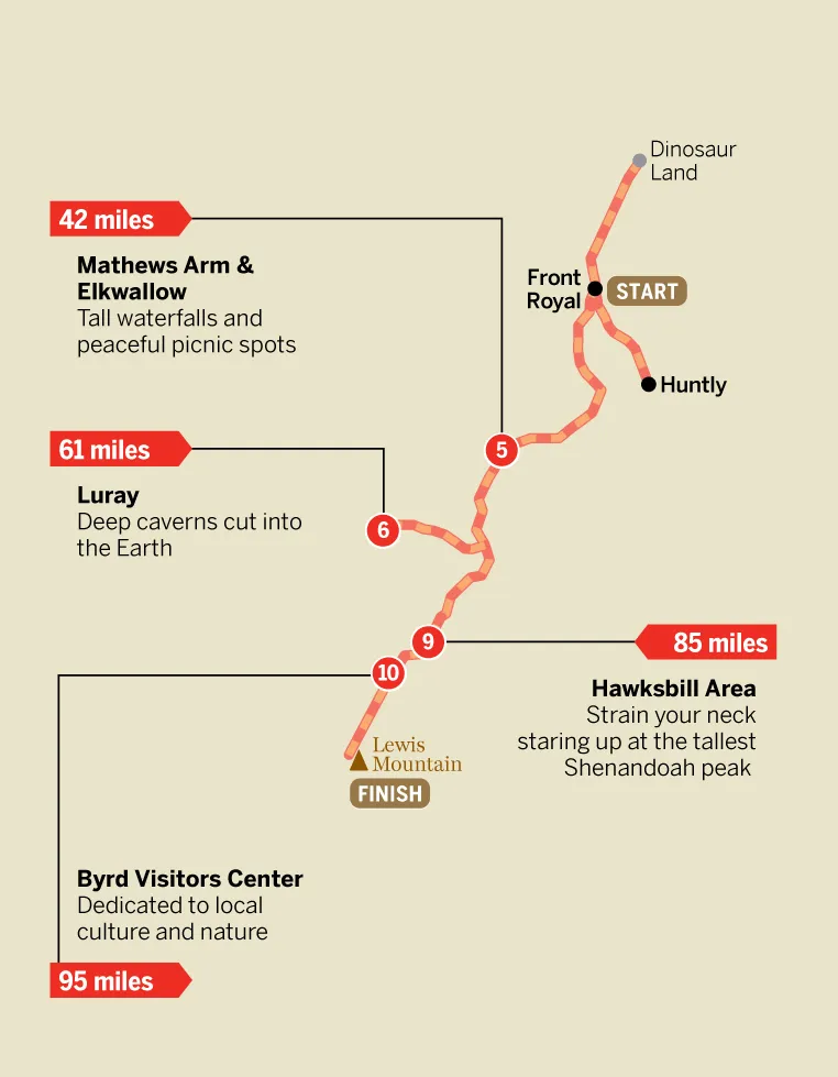 11-skyline-drive-high-tr-nyw3