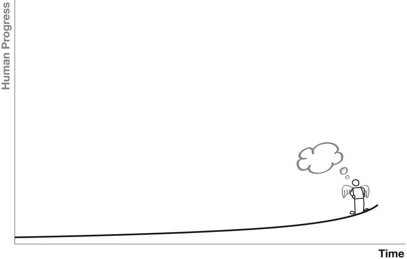 Macintosh HD:Users:thelab:Downloads:wetransfer-81b388:SEP-LIBRO-GRAFICOS-6.webp