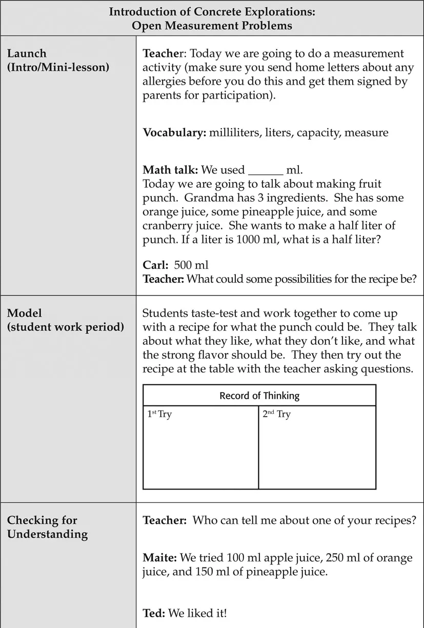 Figure 1.1 Guided Math Lesson Part 1