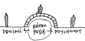 A hand-drawn illustration shows a teeter-totter between design and psychology with environmental psychology at the center.