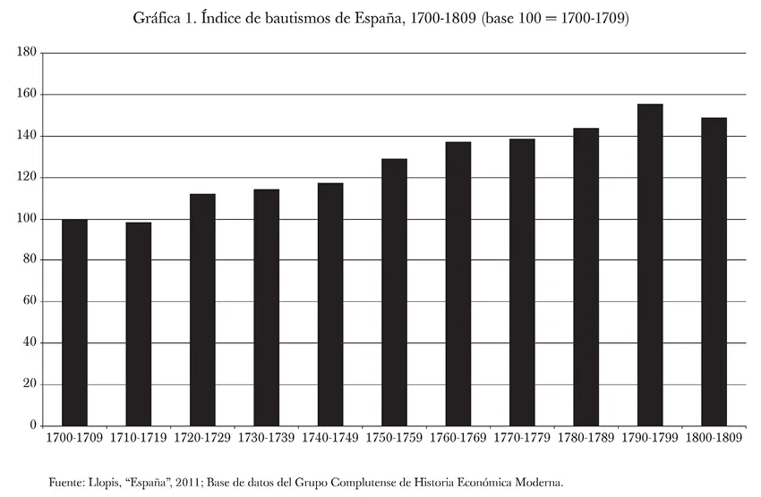 grafica1-395.webp