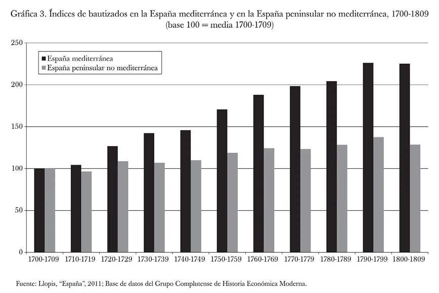 grafica3-398.webp