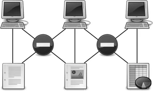 FIGURE 1.2 Old Data Network.