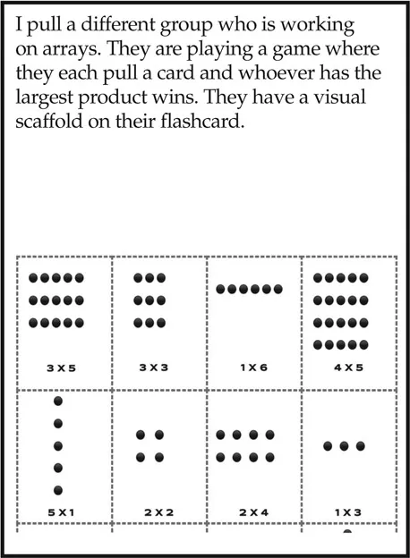 Figure 1.2 Guided Math Example 2