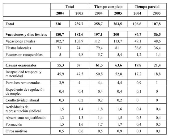 tabla1.webp