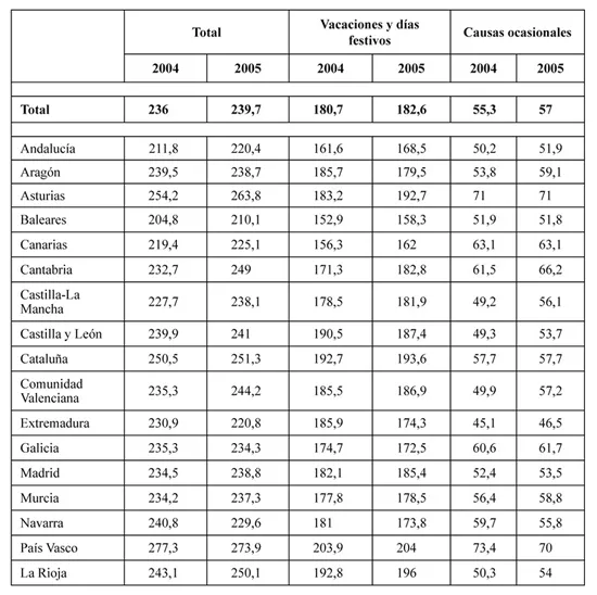 tabla2.webp