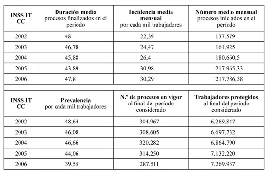 tabla5.webp