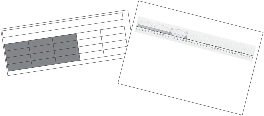 Figures 1.3 & 1.4 Visually Leveled Flashcards & Number Line