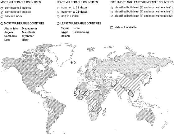 Map of how three different indexes of vulnerability disagree in assessing countries’ vulnerability to climate change. Only countries with a bold border are classified unanimously as either most or least vulnerable by all three indexes (adapted from the EMAPS project, climaps.eu and licensed under CC BY-SA 4.0).