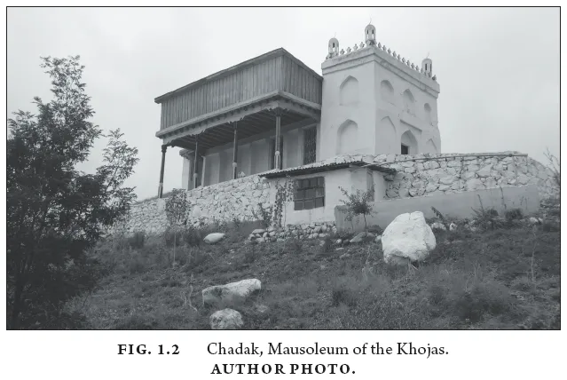 Image: FIG. 1.2 Chadak, Mausoleum of the Khojas.